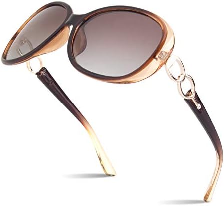 What is Uv Protection Sunglasses in Saudi Arabia